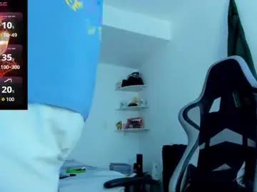 Chaturbate Adult Video Chat of jackdeliciusdick