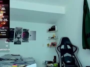 Chaturbate Adult Webcam of jackdeliciusdick