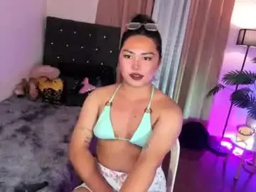 Chaturbate Sex Cam of itsmesianaa29