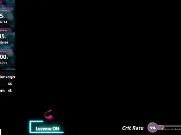 Chaturbate Free Live Porn of niky_love21