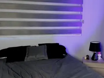 Chaturbate Nude Webcam of sweet_obsession__