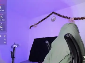 Chaturbate Private Sex Chat of xkim_starx