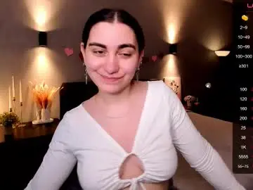 Chaturbate Private Sex Chat of cute_chus