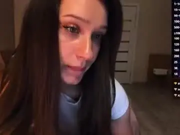 Chaturbate Adult Webcams of imsiri