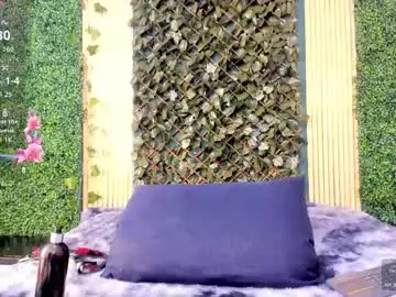 Chaturbate Free Porn Cam of khateandersson