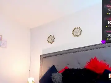 Chaturbate Private Sex Chat of khateandersson