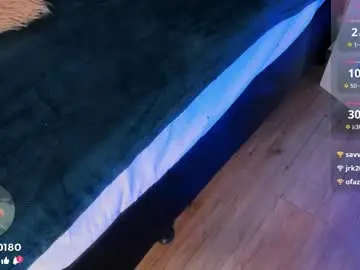 Chaturbate Sex Cam of khloe_018