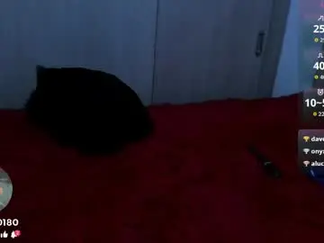 Chaturbate Best Webcam of khloe_018