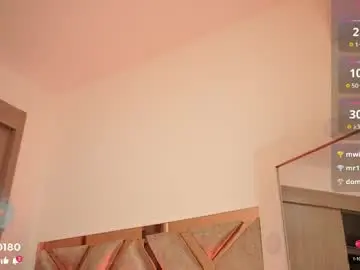 Chaturbate Best Webcam of khloe_018
