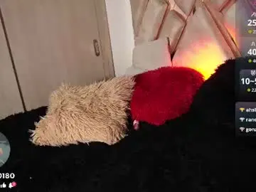 Chaturbate Nude Webcam of khloe_018