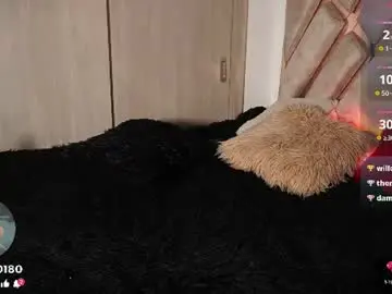 Chaturbate Adult Webcam of khloe_018