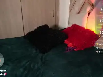 Chaturbate Nude Webcam of khloe_018