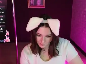 Chaturbate Adult Webcams of anniedodge