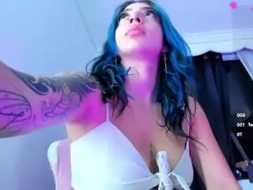 Chaturbate Live Porn of candyrisex