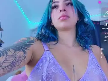 Chaturbate Best Webcam of candyrisex