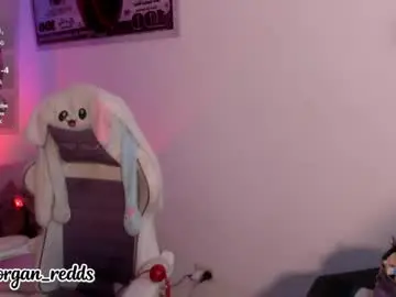 Chaturbate Sex Chat of morgan_r13