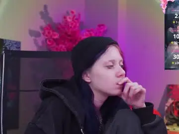 Chaturbate Private Sex Chat of sakurabliss