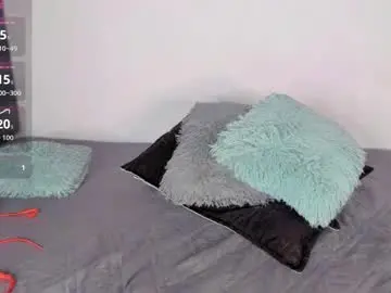 Chaturbate Free Porn Cam of susanamartinez1