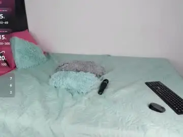 Chaturbate Adult Webcam of susanamartinez1