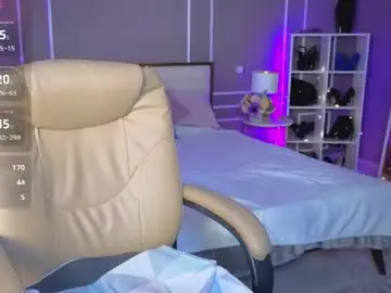 Chaturbate Sex Chat of _miura_