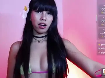 Chaturbate Adult Webcams of lolli_rosie