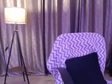 Chaturbate Private Sex Chat of sexy_myra18