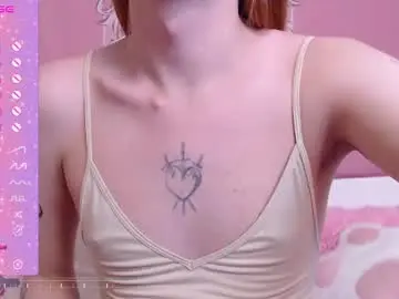 Chaturbate Sex Cam of honestlynaked