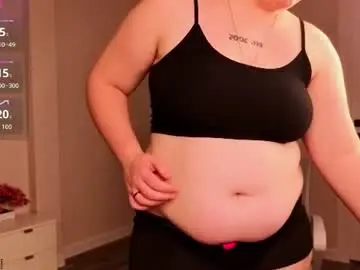 Chaturbate Live Porn of milky_wayyy18