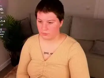 Chaturbate Sex Chat of milky_wayyy18
