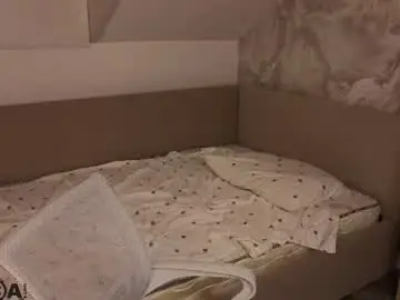 Chaturbate Sex Cam of milky_wayyy18