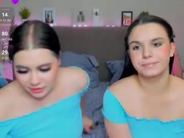 Chaturbate Watch Live Sex Cams of annadutton