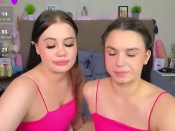 Chaturbate Free Porn Cam of annadutton