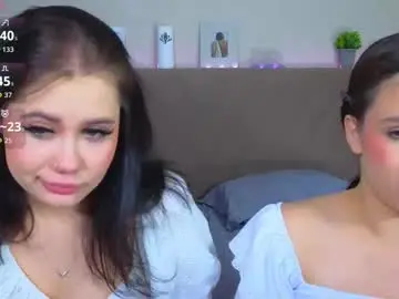 Chaturbate Watch Live Sex Cams of annadutton