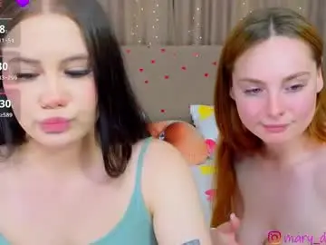 Chaturbate Free Live Porn of annadutton
