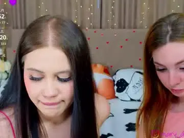 Chaturbate Nude Webcam of annadutton