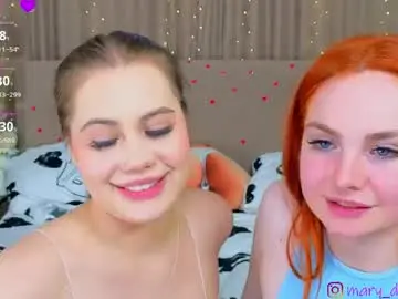 Chaturbate Private Sex Chat of annadutton