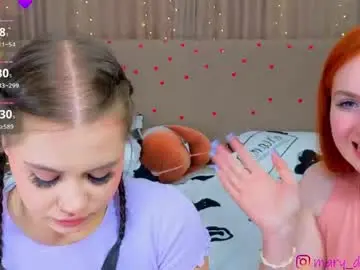 Chaturbate Sex Chat of annadutton