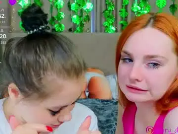 Chaturbate Private Sex Chat of annadutton