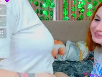 Chaturbate Private Sex Chat of annadutton