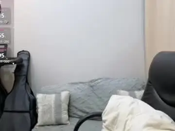 Chaturbate Best Webcam of annadutton