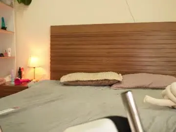 Chaturbate Sex Chat of gabriela__gomez