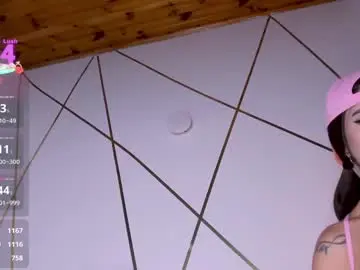 Chaturbate Private Sex Chat of holly__milk