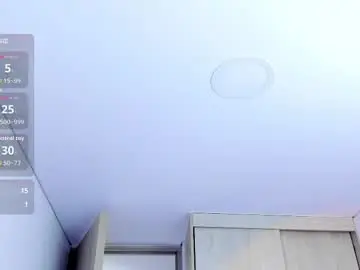 Chaturbate Best Webcam of hurremcan_