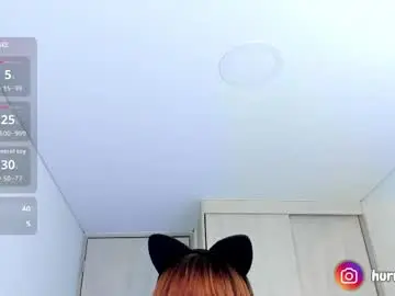 Chaturbate Private Sex Chat of hurremcan_