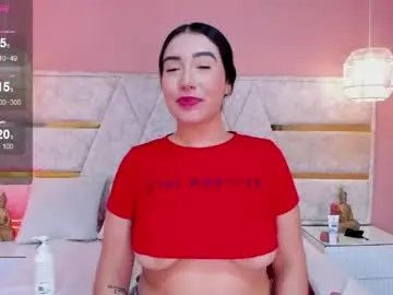 Chaturbate Private Sex Chat of melany_rouse_