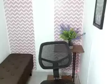 Chaturbate Free Porn Cam of shantalcarson