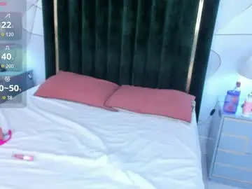 Chaturbate Best Webcam of coralinered