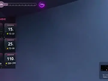 Chaturbate Sex Chat of ftmxxxxy