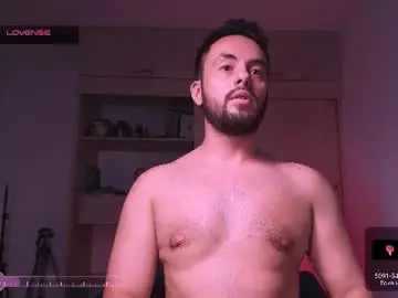 Chaturbate Private Sex Chat of ftmxxxxy