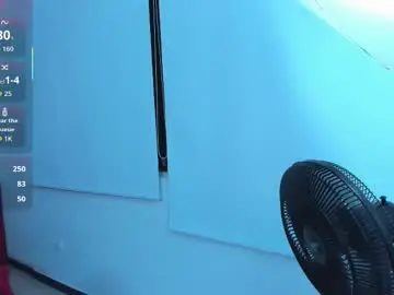 Chaturbate Nude Webcam of anyy_honey